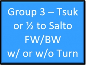 Vault: Group 3 Tsukaharas